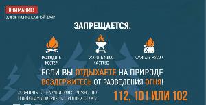Памятка пожары